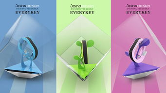 北京尚品格工业设计公司 一站式设计解决方案引领者