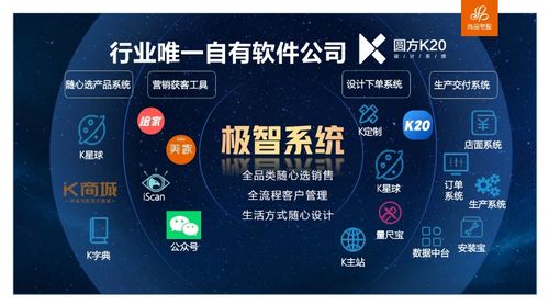 尚品宅配19年 以客户为本，以服务为心，打造设计服务新标杆